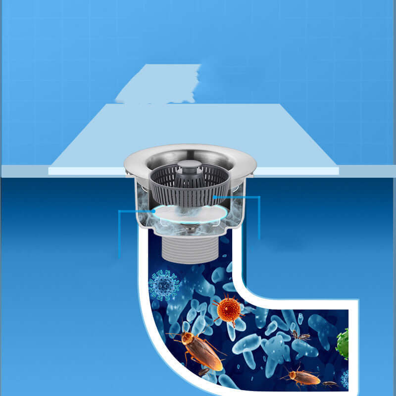 Sink Waste Filter Basket
